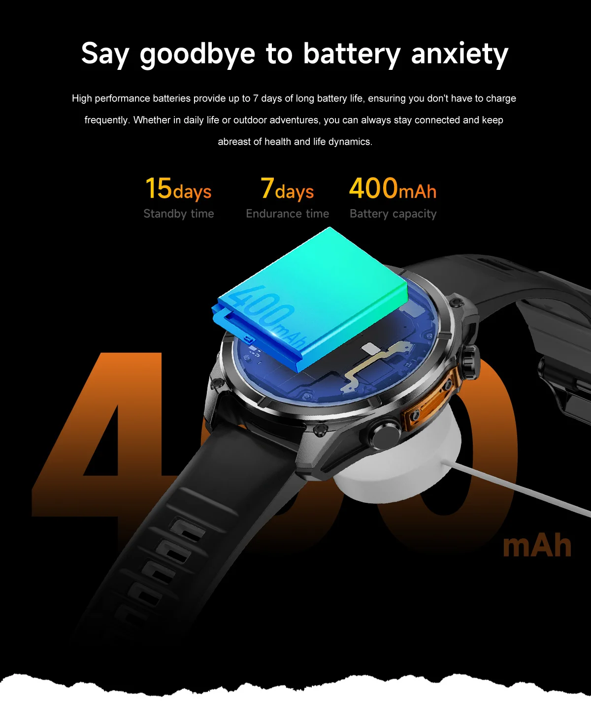 Smartwatch mit 400mAh Akku und langer Laufzeit