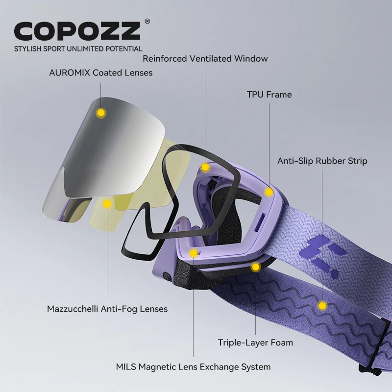 COPOZZ X-edge Skibrille mit magnetischer Scheibe - obrazek 4