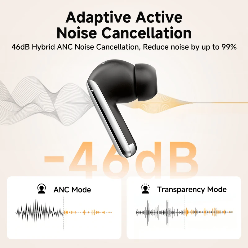 QCY MeloBuds Pro – In-Ear-Kopfhörer mit ANC und LDAC - obrazek 2