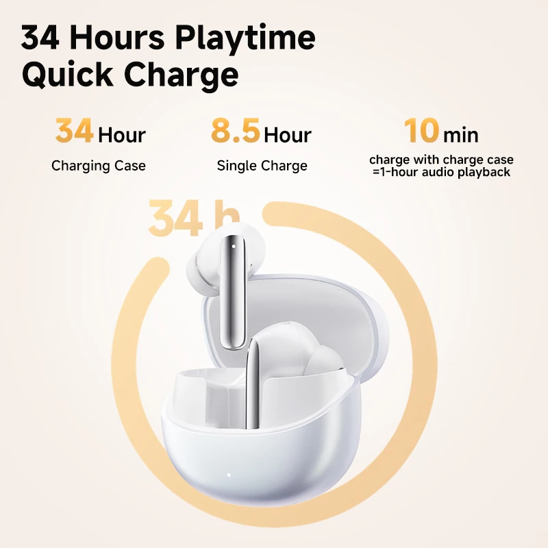 QCY MeloBuds Pro – In-Ear-Kopfhörer mit ANC und LDAC - obrazek 5