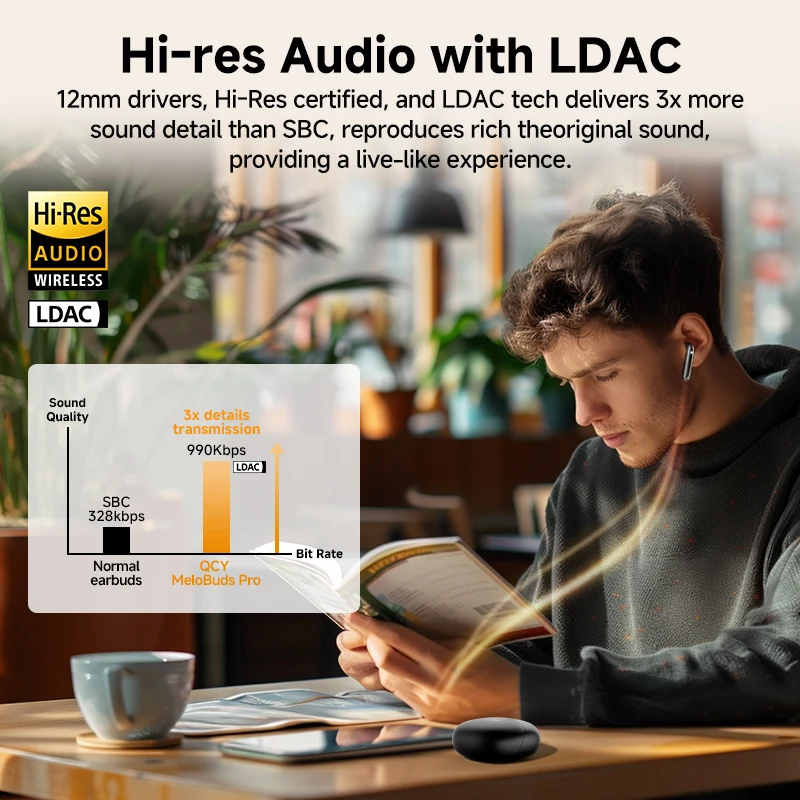 QCY MeloBuds Pro – In-Ear-Kopfhörer mit ANC und LDAC - obrazek 3
