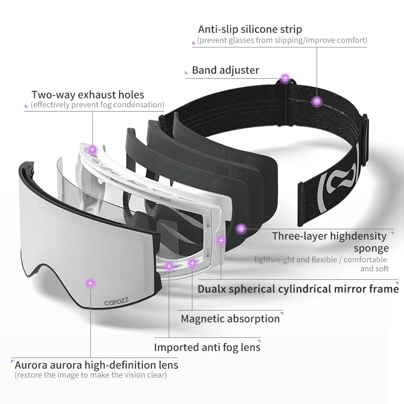 COPOZZ Skibrille UV400 – klare Sicht mit Antibeschlag - Image 4