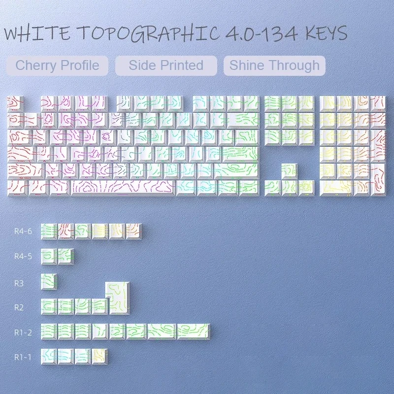 97 PBT-Tastenkappen mit seitlicher Beschriftung - Image 6