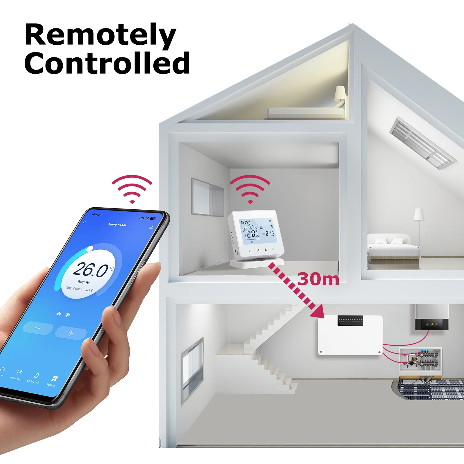 Beok WLAN-Heizungssteuerung – 8 Zonen bequem regeln - obrazek 4